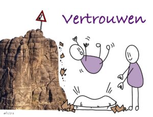 Portfolio meander teamcoaching6