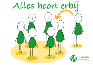 Systemisch principe: erbij horen